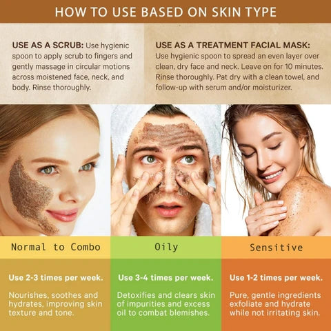 Coffee Facial Exfoliator Scrub