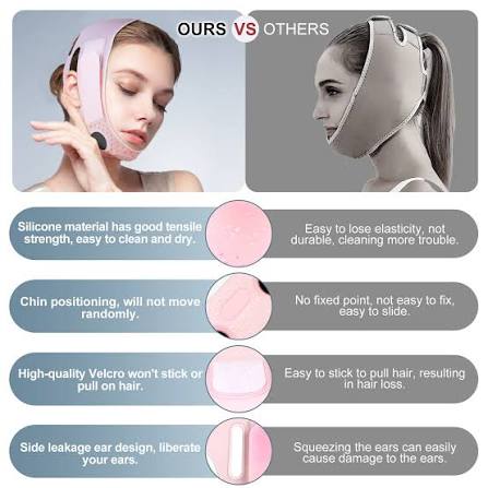 Face Slimming Strap V-Line Mask